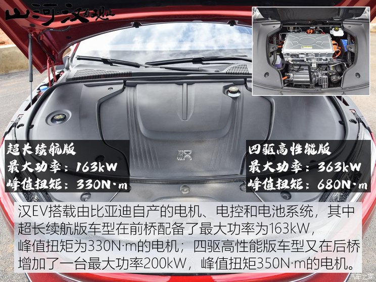 BYD Han 2020 EV Long Life Edition Premium Type