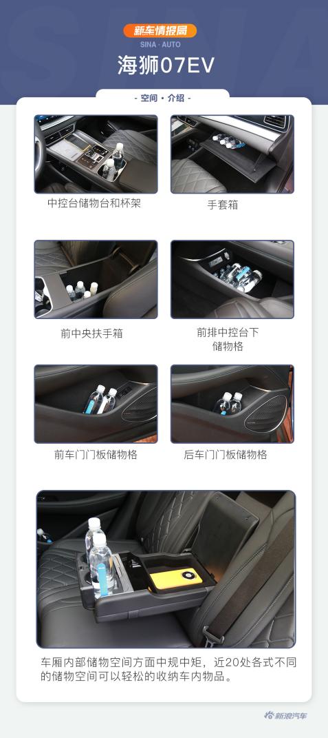 "Lion" king in "Sea", test drive BYD Sea Lion 07EV